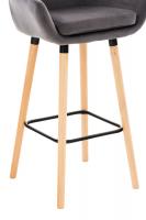 Barhocker Grant Samt grau 