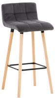 Barhocker Lincoln Samt grau Barhocker Lincoln Samt grau