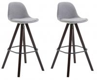 2er Set Barhocker Franklin Stoff Square cappuccino (eiche) grau 2er Set Barhocker Franklin Stoff Square cappuccino (eiche) grau