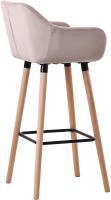 2er Set Barhocker Grant Samt hellgrau 2er Set Barhocker Grant Samt hellgrau