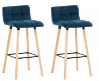 2er Set Barhocker Lincoln Samt blau 2er Set Barhocker Lincoln Samt blau