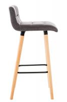 2er Set Barhocker Lincoln Samt grau 2er Set Barhocker Lincoln Samt grau