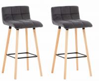 2er Set Barhocker Lincoln Samt grau 2er Set Barhocker Lincoln Samt grau