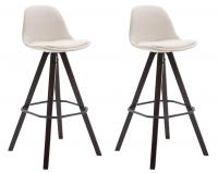 2er Set Barhocker Franklin Stoff Square cappuccino (eiche) creme 2er Set Barhocker Franklin Stoff Square cappuccino (eiche) creme