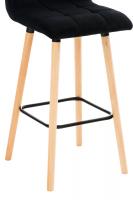 2er Set Barhocker Lincoln Samt schwarz 2er Set Barhocker Lincoln Samt schwarz