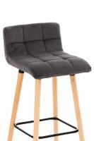 2er Set Barhocker Lincoln Samt grau 2er Set Barhocker Lincoln Samt grau