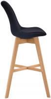 Barhocker Cannes Samt natura schwarz Barhocker Cannes Samt natura schwarz