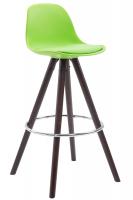 Barhocker Franklin Kunstleder Rund Cappuccino (eiche) grün Barhocker Franklin Kunstleder Rund Cappuccino (eiche) grün