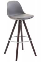 Barhocker Franklin Kunstleder Rund Cappuccino (eiche) grau Barhocker Franklin Kunstleder Rund Cappuccino (eiche) grau
