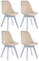4er Set Besucherstühle Borneo V2 Samt weiß creme 4er Set Besucherstühle Borneo V2 Samt weiß creme