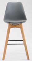 2er Set Barhocker Metz Kunststoff natura grau 2er Set Barhocker Metz Kunststoff natura grau