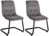 2er Set Esszimmerstuhl Vermont Samt dunkelgrau 2er Set Esszimmerstuhl Vermont Samt dunkelgrau
