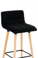 2er Set Barhocker Lincoln Samt schwarz 2er Set Barhocker Lincoln Samt schwarz