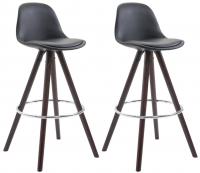 2er Set Barhocker Franklin vollgepolstert Kunstleder rund cappuccino (eiche) schwarz 2er Set Barhocker Franklin vollgepolstert Kunstleder rund cappuccino (eiche) schwarz
