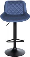 Barhocker Kasson Samt blau 