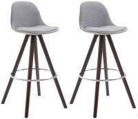 2er Set Barhocker Franklin Stoff rund cappuccino (eiche) grau