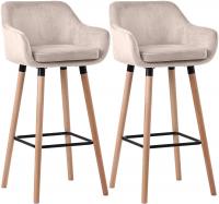 2er Set Barhocker Grant Samt creme 2er Set Barhocker Grant Samt creme