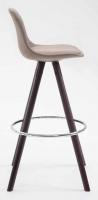 2er Set Barhocker Franklin Stoff rund cappuccino (eiche) taupe 