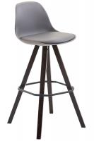 Barhocker Franklin Kunstleder Square Cappuccino (eiche) grau Barhocker Franklin Kunstleder Square Cappuccino (eiche) grau