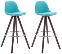2er Set Barhocker Franklin vollgepolstert Kunstleder rund cappuccino (eiche) blau 2er Set Barhocker Franklin vollgepolstert Kunstleder rund cappuccino (eiche) blau