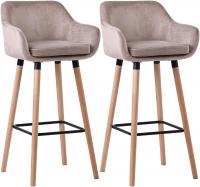 2er Set Barhocker Grant Samt hellgrau 2er Set Barhocker Grant Samt hellgrau