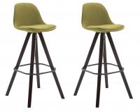 2er Set Barhocker Franklin Stoff Square cappuccino (eiche) grün 