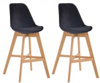 2er Set Barhocker Cannes Samt natura schwarz 2er Set Barhocker Cannes Samt natura schwarz