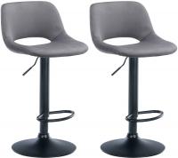 2er Set Barhocker Camden Samt schwarz dunkelgrau 2er Set Barhocker Camden Samt schwarz dunkelgrau