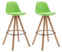 2er Set Barhocker Franklin vollgepolstert Kunstleder Square natura grün 2er Set Barhocker Franklin vollgepolstert Kunstleder Square natura grün