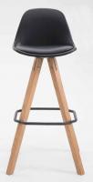 2er Set Barhocker Franklin vollgepolstert Kunstleder Square natura schwarz 2er Set Barhocker Franklin vollgepolstert Kunstleder Square natura schwarz