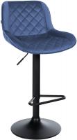 Barhocker Kasson Samt blau 