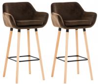2er Set Barhocker Grant Samt braun 2er Set Barhocker Grant Samt braun