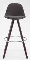 2er Set Barhocker Franklin Stoff rund cappuccino (eiche) dunkelgrau 
