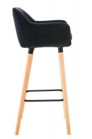 Barhocker Grant Samt schwarz Barhocker Grant Samt schwarz