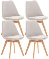 4er Set Stuhl Linares Samt hellgrau 4er Set Stuhl Linares Samt hellgrau