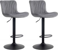 2er Set Barhocker Linus Samt dunkelgrau 2er Set Barhocker Linus Samt dunkelgrau