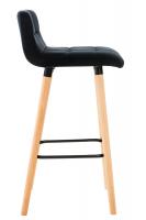 Barhocker Lincoln Samt schwarz Barhocker Lincoln Samt schwarz