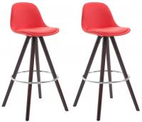 2er Set Barhocker Franklin vollgepolstert Kunstleder rund cappuccino (eiche) rot 2er Set Barhocker Franklin vollgepolstert Kunstleder rund cappuccino (eiche) rot