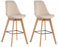 2er Set Barhocker Metz Samt natura creme 2er Set Barhocker Metz Samt natura creme