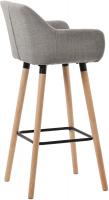 2er Set Barhocker Grant Stoff grau 2er Set Barhocker Grant Stoff grau