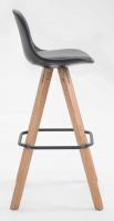 2er Set Barhocker Franklin vollgepolstert Kunstleder Square natura schwarz 2er Set Barhocker Franklin vollgepolstert Kunstleder Square natura schwarz