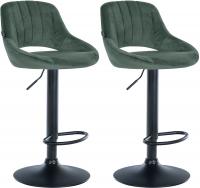 2er Set Barhocker Milet Samt B grün 2er Set Barhocker Milet Samt B grün