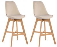2er Set Barhocker Cannes Samt natura creme 2er Set Barhocker Cannes Samt natura creme