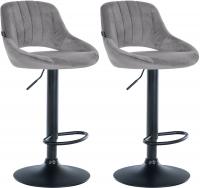 2er Set Barhocker Milet Samt B dunkelgrau 2er Set Barhocker Milet Samt B dunkelgrau