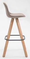 2er Set Barhocker Franklin Stoff Square natura (eiche) taupe 