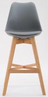 2er Set Barhocker Cannes Kunststoff natura grau 
