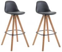 2er Set Barhocker Franklin vollgepolstert Kunstleder Square natura schwarz 2er Set Barhocker Franklin vollgepolstert Kunstleder Square natura schwarz