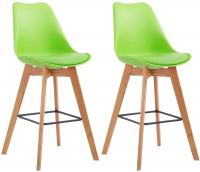 2er Set Barhocker Metz Kunststoff natura grün 2er Set Barhocker Metz Kunststoff natura grün