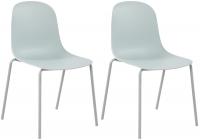 2er Set Stuhl Hardin türkis 2er Set Stuhl Hardin türkis