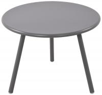 Couchtisch Minot dunkelgrau Couchtisch Minot dunkelgrau